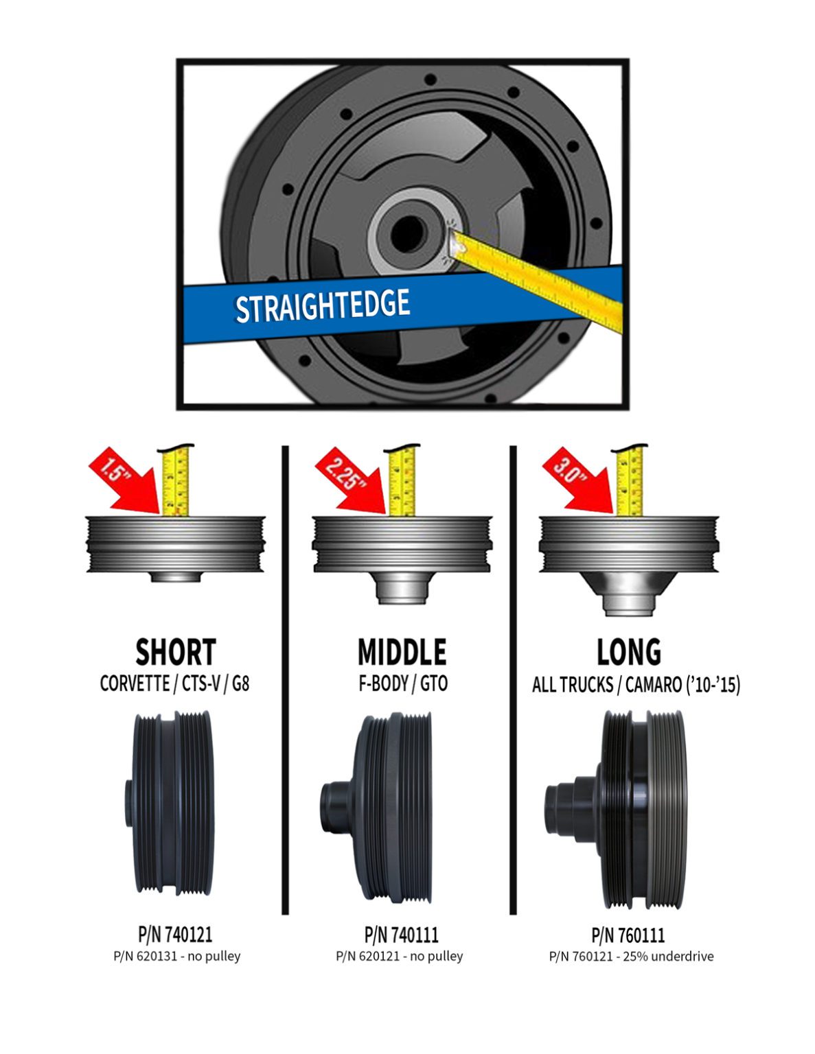 LS Engine Harmonic Balancer How To Choose • Fluidampr